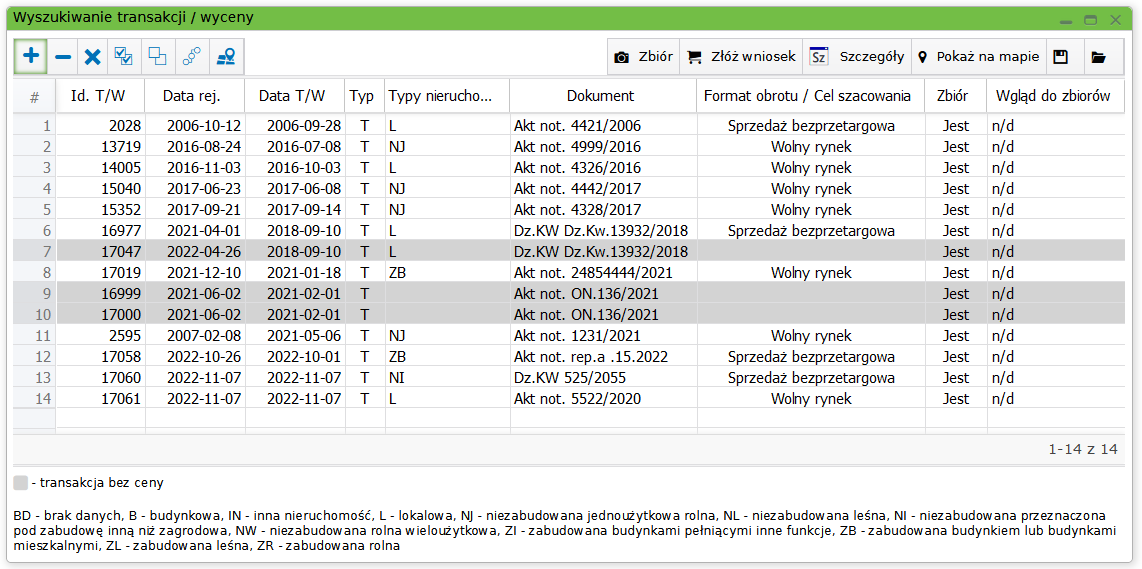 Widok okna z wylistowanymi pozycjami wyszukanych transakcji oraz z zaznaczonym na żółto miejscem, gdzie widnieje informacja czy dla wykupionych transakcji istnieje zbiór danych